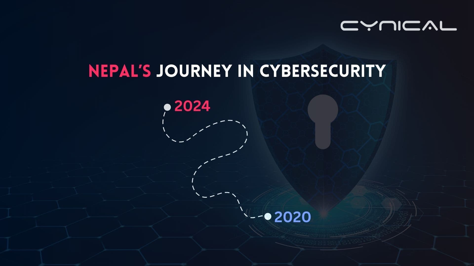 Nepal’s Journey in Cybersecurity: Progress from 2020 to 2024