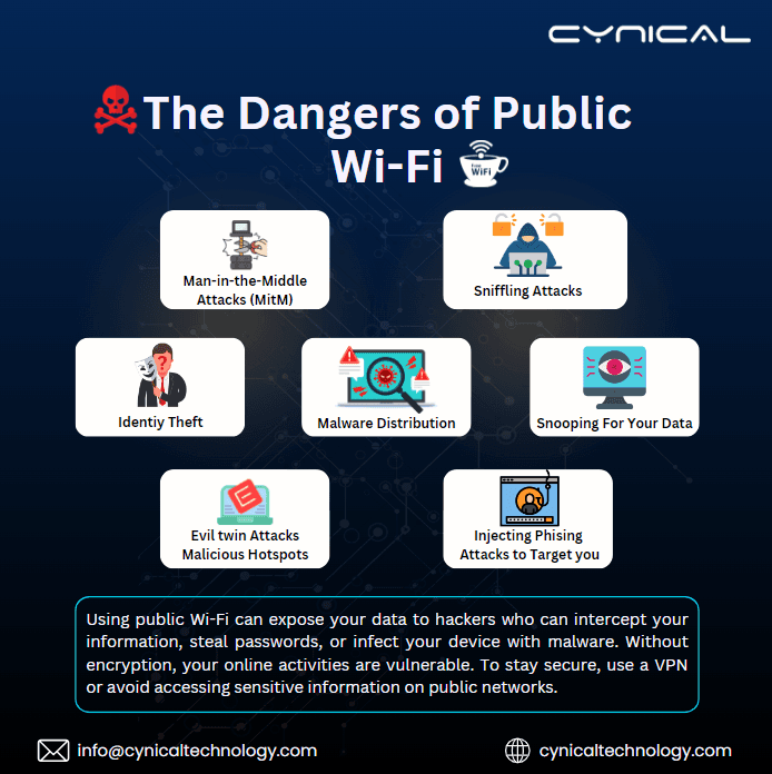 The Hidden Dangers of Public Wi-Fi: What You Need to Know